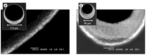 光敏玻璃加工結構的表面粗糙度 光敏玻璃加工結構的表面粗糙度