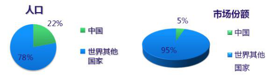 微流控芯片|微流控芯片批量加工