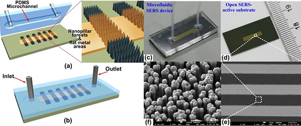 1476406767121973.jpg 微流控技術