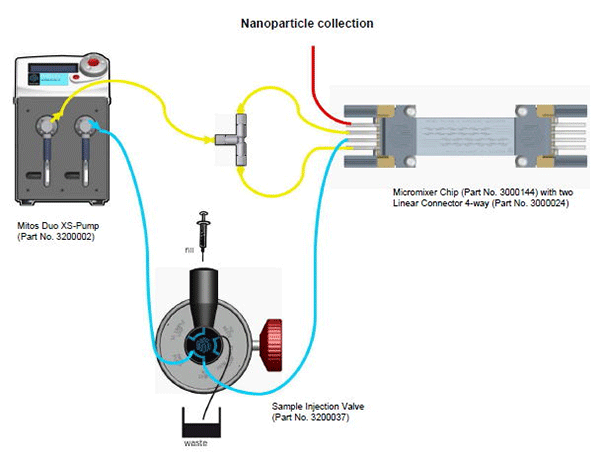 1482999588135029.png 微流控系統(tǒng)