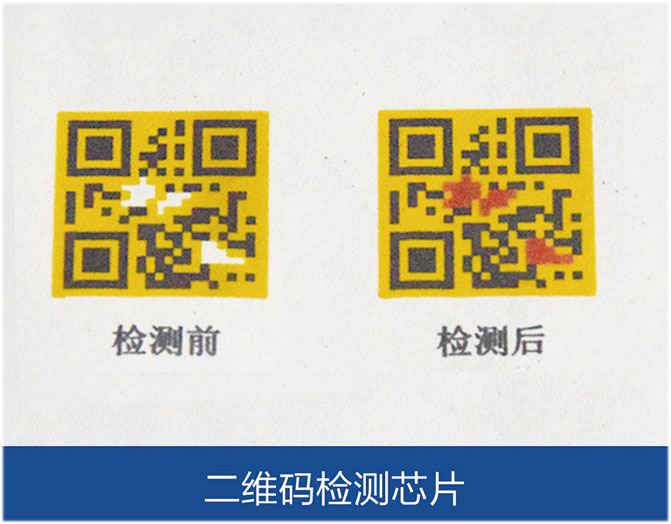 二維碼檢測芯片