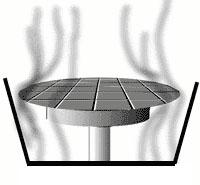 所有勻膠過程中光刻膠的干燥速度不僅取決于光刻膠的自身性質(zhì)（如所用溶劑體系的揮發(fā)性），而且還取決于勻膠過程中基片周圍的空氣狀況。