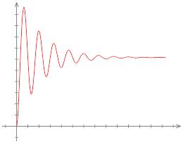 流動不穩定性 流動不穩定性