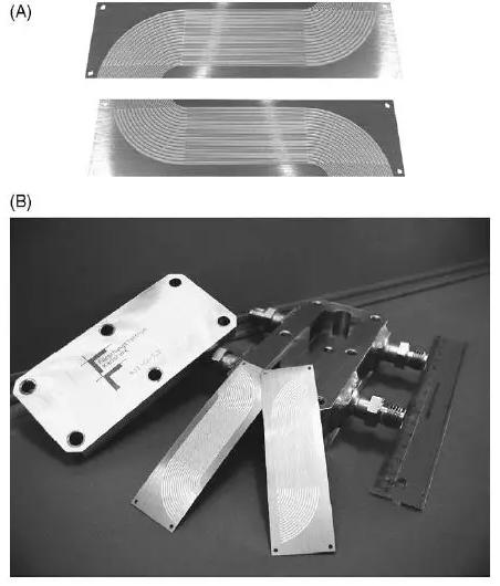 圖3. 自熱微通道反應器:(A)微結構板,(B)兩通道微結構反應器的殼體 圖3. 自熱微通道反應器:(A)微結構板,(B)兩通道微結構反應器的殼體