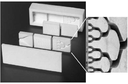 圖6. 具有可交換功能元件的陶瓷微反應器 圖6. 具有可交換功能元件的陶瓷微反應器