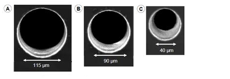 光敏玻璃不同尺寸的圓孔加工結果 光敏玻璃不同尺寸的圓孔加工結果