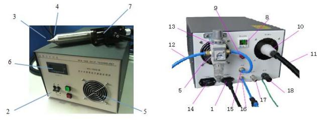 WH-1000Z低溫等離子體表面處理機(jī)(電暈機(jī))設(shè)備外觀圖 WH-1000Z低溫等離子體表面處理機(jī)(電暈機(jī))設(shè)備外觀圖