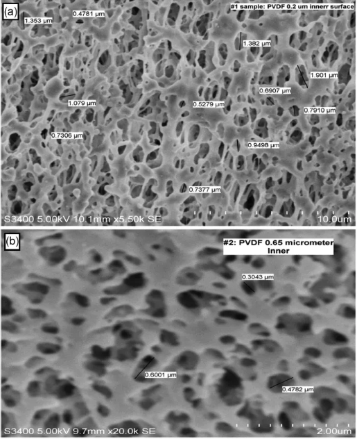 圖解特征2 圖解特征2