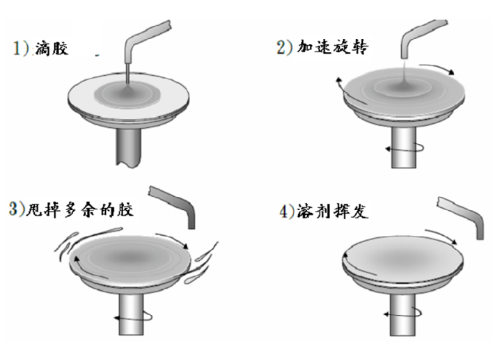 1663893909265827.png 圖片4.png